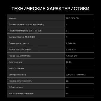 Газовая варочная поверхность Hyundai HHG 6434 BG черный от магазина РЭССИ