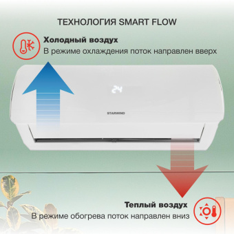 Сплит-система Starwind STAC-18PROF белый от магазина РЭССИ