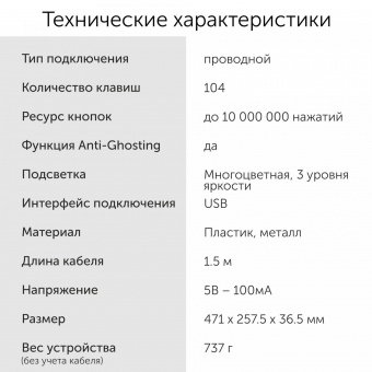 Клавиатура GMNG 720GK черный USB Multimedia for gamer LED (подставка для запястий) (1533150) от магазина РЭССИ