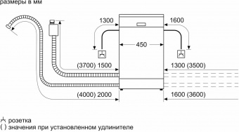 Посудомоечная машина Bosch SRS2IKW4CR белый (узкая) от магазина РЭССИ