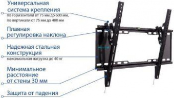 Кронштейн для телевизора Kromax IDEAL-102 черный 32"-90" макс.40кг настенный наклон от магазина РЭССИ