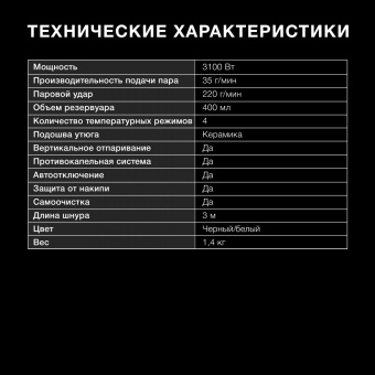 Утюг Hyundai H-SI01230 3100Вт черный/белый от магазина РЭССИ