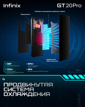 Смартфон Infinix X6871 GT 20 Pro 256Gb 12Gb серебристый моноблок 3G 4G 2Sim 6.78" 1080x2436 Android 14 108Mpix 802.11 a/b/g/n/ac/ax NFC GPS GSM900/1800 GSM1900 TouchSc Protect FM от магазина РЭССИ