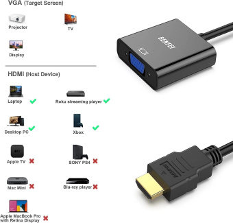 Переходник видео Premier 5-983B HDMI/VGA (f) 0.15м. черный от магазина РЭССИ
