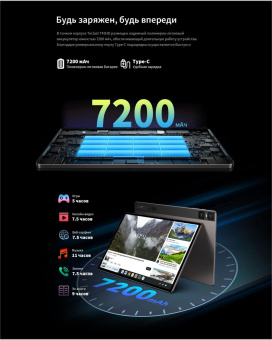 Планшет Teclast T45 T606 (1.6) 8C RAM8Gb ROM128Gb 10.5" IPS 1920x1200 3G 4G Android 13 серый 13Mpix 5Mpix BT GPS WiFi Touch microSD 1Tb 7200mAh от магазина РЭССИ