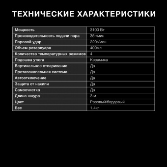 Утюг Hyundai H-SI01780 3100Вт розовый/бордовый от магазина РЭССИ