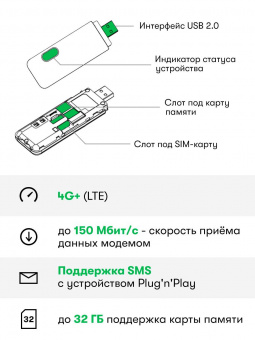 Модем 3G/4G Мегафон M150-4 USB +Router внешний черный от магазина РЭССИ