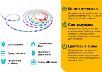 Умная светодиодная лента TP-Link Tapo L920-5 от магазина РЭССИ