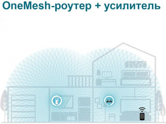 Повторитель беспроводного сигнала TP-Link RE605X AX1800 10/100/1000BASE-TX белый от магазина РЭССИ