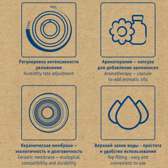 Увлажнитель воздуха Scarlett SC-AH986M24 23Вт (ультразвуковой) черный от магазина РЭССИ