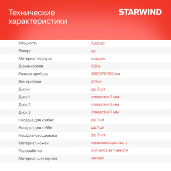 Мясорубка Starwind SMG3225 1500Вт красный от магазина РЭССИ