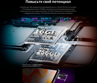Планшет Teclast T50Plus Tiger T620 (2.0) 8C RAM6Gb ROM256Gb 10.95" IPS 1920x1200 LTE 2Sim Android 14 серый 13Mpix 8Mpix BT GPS WiFi Touch microSD 1Tb 8000mAh 10hr от магазина РЭССИ