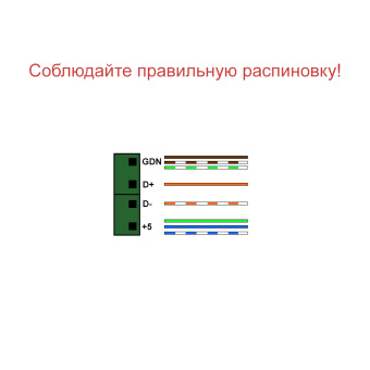 Комплект KSS-Pot-e MIMO для установки 3G/4G mPCI модема в спутниковую тарелку от магазина РЭССИ