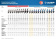 Картинка Углошлифовальная машина Зубр УШМ-П125-1400 ПСТ 1400Вт 11000об/мин рез.шпин.:M14 d=125мм от магазина РЭССИ Углошлифовальная машина Зубр УШМ-П125-1400 ПСТ 1400Вт 11000об/мин рез.шпин.:M14 d=125мм от магазина РЭССИ