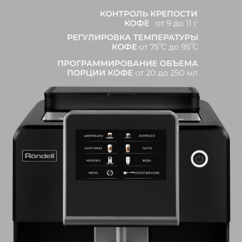 Кофемашина Rondell RDE-1110 1500Вт черный от магазина РЭССИ