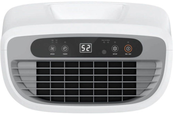 Осушитель воздуха Funai Neko M RAD-N12F5E 240Вт бытовой белый от магазина РЭССИ