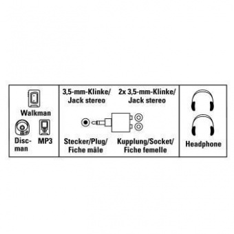Адаптер аудио Hama H-43353 Jack 3.5 (m)/2xJack 3.5 (f) черный (00043353) от магазина РЭССИ