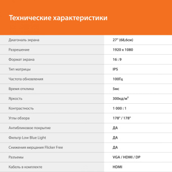 Монитор SunWind 27" SM-27FI221 черный IPS LED 16:9 HDMI M/M матовая 300cd 178гр/178гр 1920x1080 100Hz G-Sync VGA DP FHD 4.3кг от магазина РЭССИ