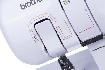 Оверлок Brother M1034DLE белый от магазина РЭССИ