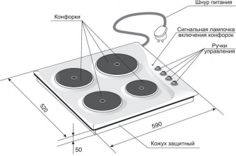 Варочная поверхность Gefest ЭС В СВН 3210 К55 бежевый от магазина РЭССИ
