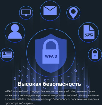 Сетевой адаптер WiFi + Bluetooth TP-Link Archer TX55E AX3000 PCI Express (ант.внеш.съем) 2ант. от магазина РЭССИ
