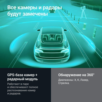 Сигнатурный радар-детектор ROADGID detect pro wi-fi 1048000 от магазина РЭССИ