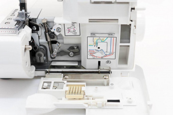 Оверлок Jaguar M-4982D Pro от магазина РЭССИ