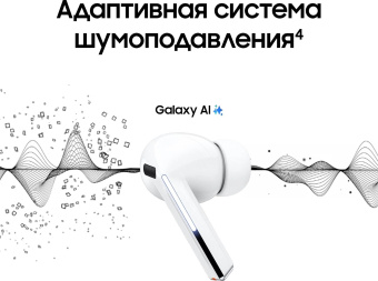 Гарнитура внутриканальные Samsung Galaxy Buds 3 Pro белый беспроводные bluetooth в ушной раковине (SM-R630NZWACIS) от магазина РЭССИ