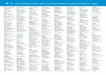 Насос скважинный Джилекс Водомет 55/50 600Вт 3300л/час (в компл.:Фирменный обратный клапан) (5550) от магазина РЭССИ