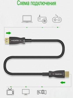 Кабель соединительный аудио-видео Premier 5-806 10.0 HDMI (m)/HDMI (m) 10м. позолоч.конт. черный от магазина РЭССИ