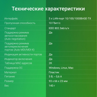 Коммутатор Digma DSW-105GE DSW-105GEV2 (L2) 5x1Гбит/с неуправляемый от магазина РЭССИ
