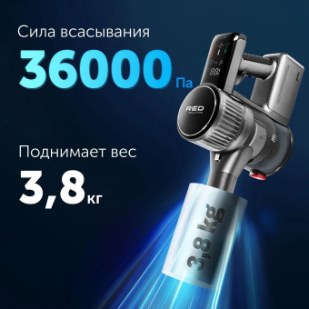 Пылесос ручной Red Solution V3080 450Вт серый/серый от магазина РЭССИ