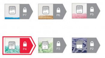 Шредер Rexel Momentum X410-SL (секр.P-4) фрагменты 10лист. 23лтр. скрепки скобы от магазина РЭССИ