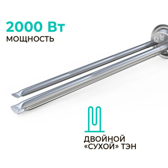 Водонагреватель Timberk Lotta T-WSE80-FS1D-V 2кВт 80л электрический настенный/белый от магазина РЭССИ