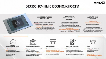 Ноутбук Lenovo Thinkbook 15 G3 ACL Ryzen 3 5300U 4Gb SSD256Gb AMD Radeon 15.6" IPS FHD (1920x1080) noOS grey WiFi BT Cam (21A4003ARU) от магазина РЭССИ