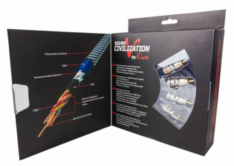 Акустический кабель Kicx RCA SCM45 5м 4-х канальный от магазина РЭССИ