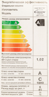 Стиральная машина Candy Smart Pro CSO34 106T1/2-07 класс: A-10% загр.фронтальная макс.:6кг белый от магазина РЭССИ
