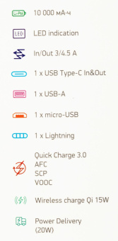 Мобильный аккумулятор Digma DGPQ10G 10000mAh 3A QC PD 20W 1xUSB беспров.зар. синий (DGPQ10G22CBL) от магазина РЭССИ