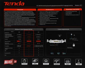 Роутер беспроводной Tenda AC5 AC1200 10/100BASE-TX белый от магазина РЭССИ