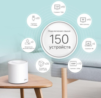 Бесшовный Mesh роутер TP-Link Deco X60(3-Pack) AX5400 10/100/1000BASE-TX белый (упак.:3шт) от магазина РЭССИ