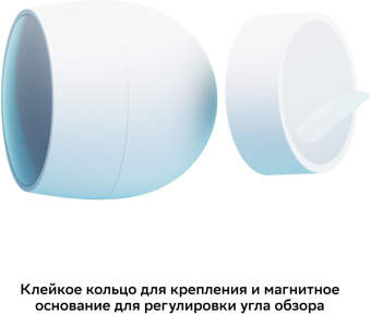 Датчик движ. Sber SBDV-00029 белый от магазина РЭССИ
