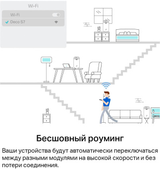 Бесшовный Mesh роутер TP-Link Deco S7 AC1900 10/100/1000BASE-TX белый (упак.:2шт) от магазина РЭССИ