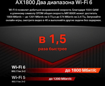 Роутер беспроводной Mercusys MR1800X AX1800 10/100/1000BASE-TX черный от магазина РЭССИ