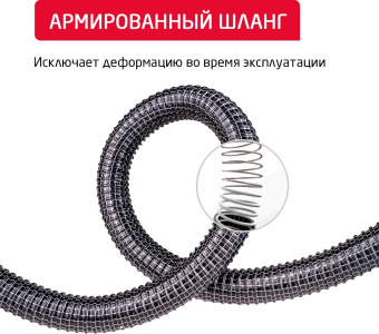 Пылесос ARNICA VIRA моющий с аквафильтром красный ET12200 от магазина РЭССИ