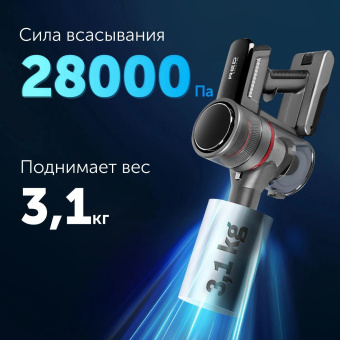 Пылесос ручной Red Solution V3070 350Вт черный/серый от магазина РЭССИ