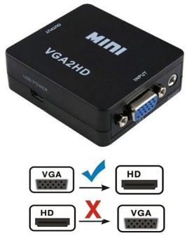 Переходник аудио-видео Premier 5-982 HDMI (f)/RCA (f)/Jack 3.5 (f) черный от магазина РЭССИ
