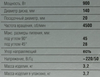 Циркулярная пила (дисковая) Зубр ЗПД-900 900Вт (ручная) от магазина РЭССИ