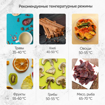 Сушка для фруктов и овощей Starwind SFD9534 12под. 400Вт синий от магазина РЭССИ