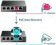 Коммутатор TP-Link TL-SG105PE 5G 4PoE+ 65W управляемый от магазина РЭССИ