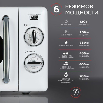 Микроволновая Печь GFGril GF-MWO203 20л. 700Вт белый от магазина РЭССИ